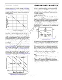 ADUM5200WCRWZ Datasheet Page 21