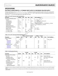 ADUM5202CRWZ-RL Datasheet Page 3