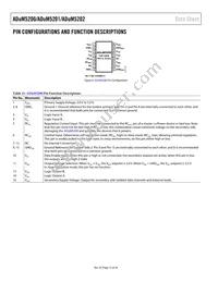 ADUM5202CRWZ-RL Datasheet Page 12