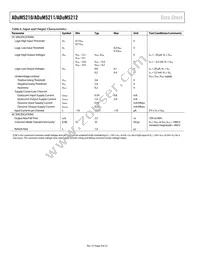 ADUM5212CRSZ-RL7 Datasheet Page 4