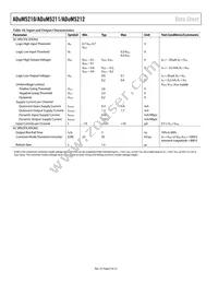ADUM5212CRSZ-RL7 Datasheet Page 6
