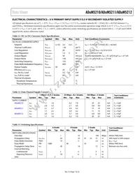 ADUM5212CRSZ-RL7 Datasheet Page 7