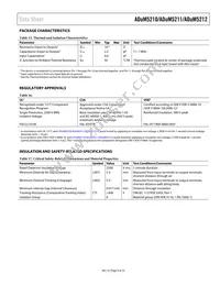 ADUM5212CRSZ-RL7 Datasheet Page 9