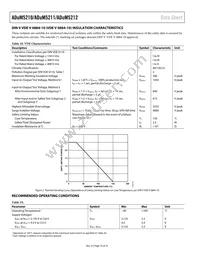 ADUM5212CRSZ-RL7 Datasheet Page 10