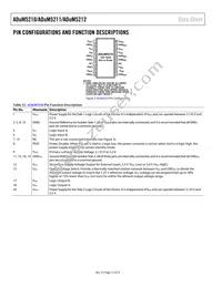 ADUM5212CRSZ-RL7 Datasheet Page 12