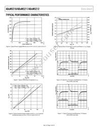 ADUM5212CRSZ-RL7 Datasheet Page 16