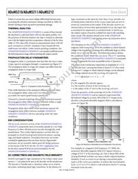 ADUM5212CRSZ-RL7 Datasheet Page 20