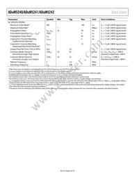 ADUM5240ARZ-RL7 Datasheet Page 4