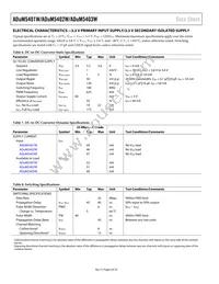 ADUM5403WCRWZ-1RL Datasheet Page 6