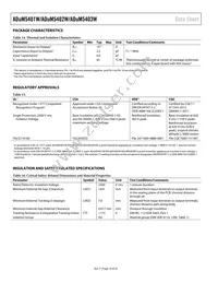 ADUM5403WCRWZ-1RL Datasheet Page 10