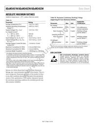 ADUM5403WCRWZ-1RL Datasheet Page 12