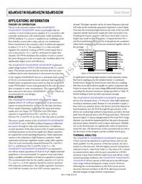 ADUM5403WCRWZ-1RL Datasheet Page 20