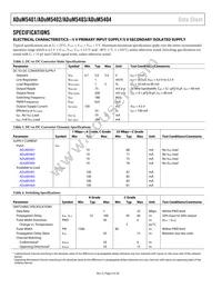 ADUM5404CRWZ-RL Datasheet Page 4