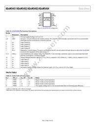 ADUM5404CRWZ-RL Datasheet Page 16