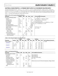 ADUM5410BRSZ-RL7 Datasheet Page 7