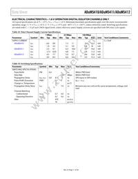 ADUM5410BRSZ-RL7 Datasheet Page 11