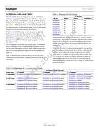 ADUM6000ARIZ-RL Datasheet Page 14