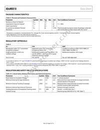 ADUM6010ARSZ Datasheet Page 6