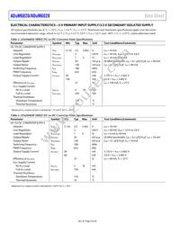 ADUM6028-5BRIZ-RL Datasheet Page 4