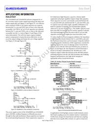 ADUM6028-5BRIZ-RL Datasheet Page 16