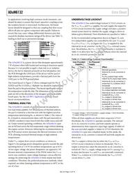 ADUM6132ARWZ-RL Datasheet Page 12