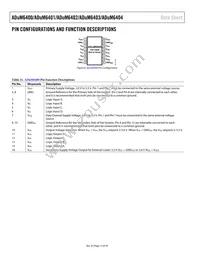 ADUM6404CRIZ-RL Datasheet Page 12