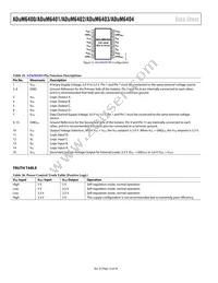 ADUM6404CRIZ-RL Datasheet Page 16