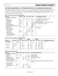ADUM6410BRSZ-RL7 Datasheet Page 5