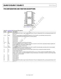 ADUM6410BRSZ-RL7 Datasheet Page 16