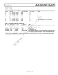 ADUM6410BRSZ-RL7 Datasheet Page 19