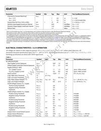 ADUM7223CCCZ-RL7 Datasheet Page 4