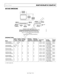 ADUM7440ARQZ-RL7 Datasheet Page 17