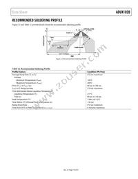 ADUX1020BCPZRL7 Datasheet Page 19