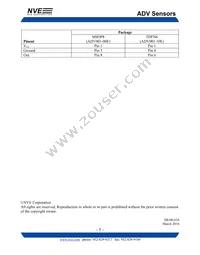 ADV001-00E Datasheet Page 5