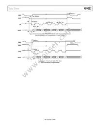 ADV202BBCZRL-150 Datasheet Page 15