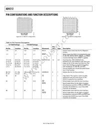 ADV212BBCZRL-115 Datasheet Page 20