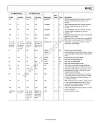 ADV212BBCZRL-115 Datasheet Page 23