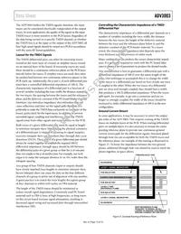 ADV3003ACPZ-R7 Datasheet Page 13