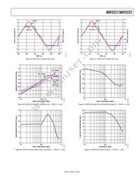 ADV3222ARZ Datasheet Page 15