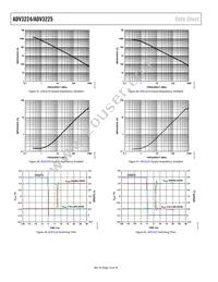 ADV3225ACPZ Datasheet Page 16