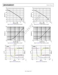 ADV3227ACPZ Datasheet Page 16