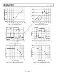 ADV3227ACPZ Datasheet Page 18