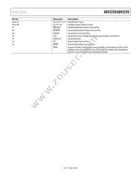 ADV3228ACPZ Datasheet Page 9