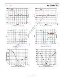 ADV3228ACPZ Datasheet Page 17