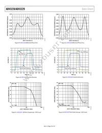 ADV3228ACPZ Datasheet Page 18