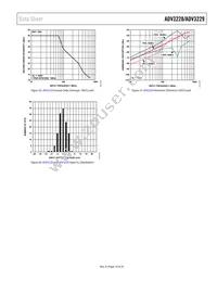 ADV3228ACPZ Datasheet Page 19