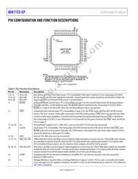ADV7123SCP170EP-RL Datasheet Page 8