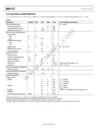 ADV7127KRU50-REEL Datasheet Page 4