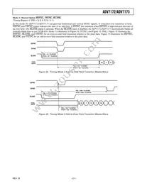 ADV7173KSTZ-REEL Datasheet Page 21