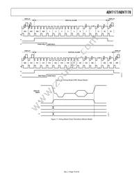 ADV7177KSZ-REEL Datasheet Page 19